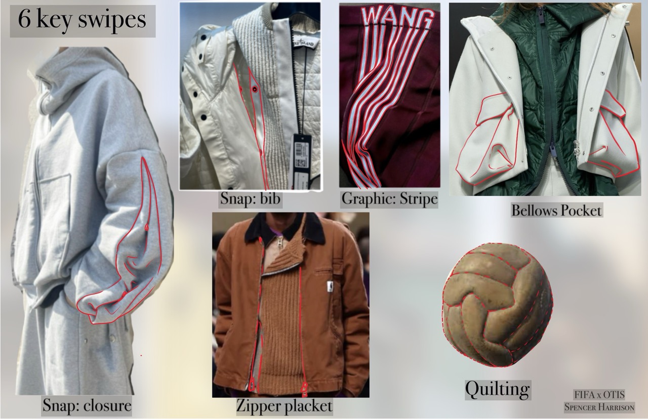 Six key swipes overlaid